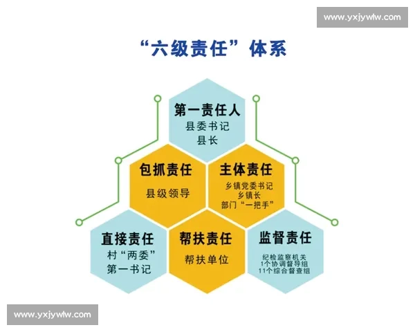 聚焦决胜阶段全面发力推动目标任务高质量圆满完成关键时期攻坚克难