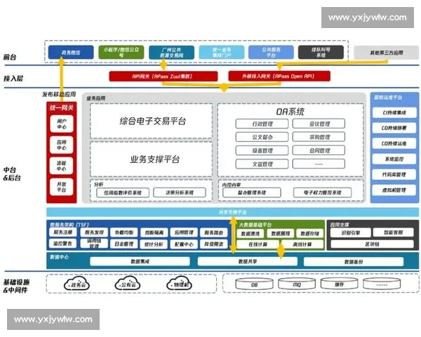 电竞赛事报名系统全流程管理与智能服务平台模式探索新路径