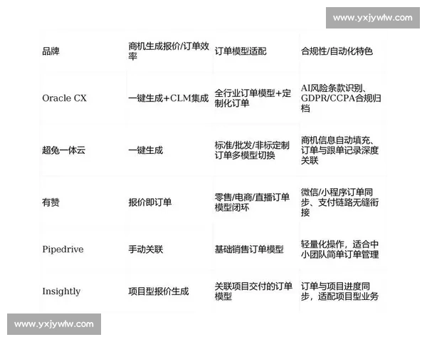 体育品牌全链路运营策略驱动行业持续增长与价值提升路径深度解析