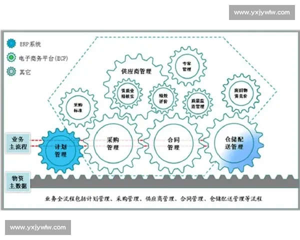 基于多维足球数据分析的比赛预测与球队决策优化研究方法与应用实践